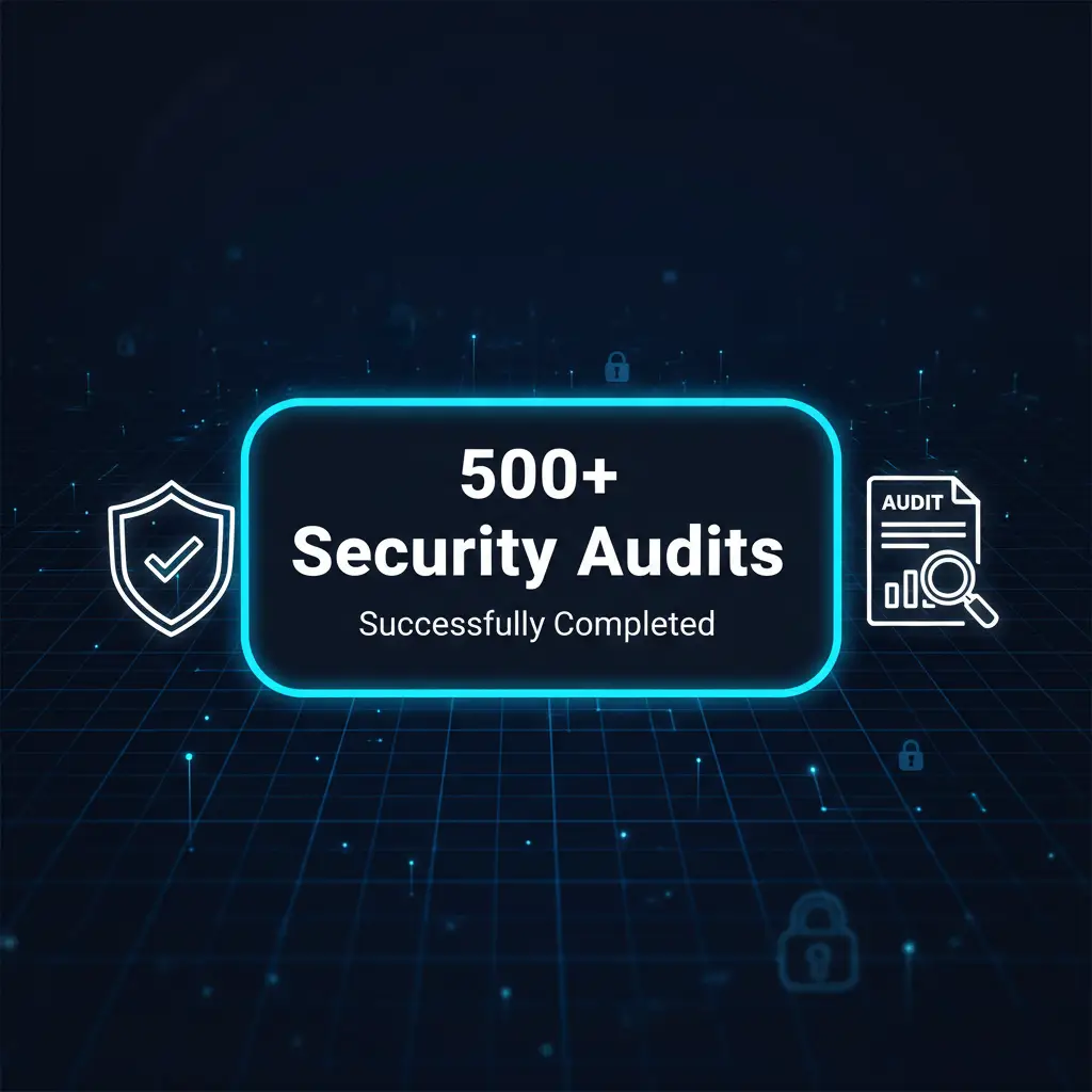 E-commerce Protection